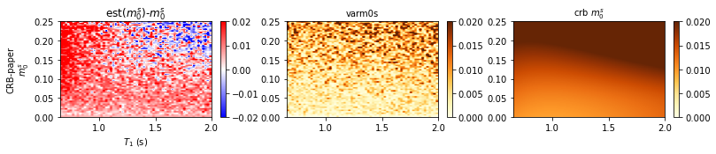 ../../../../_images/tutorials_notebooks_test_data_plot_TMI_paper_plot_testing_grids_16_1.png